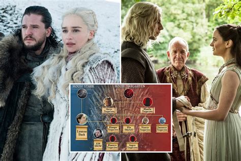 jon snow eltern|Game of Thrones Finally Confirms Jon Snows Parents and Real。